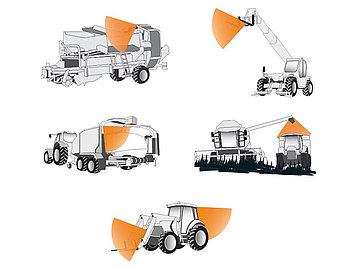 Illustration der Kamerasicht bei Mähdrescher, Teleskoplader und Traktor mit Heuballenpresse.