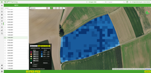 NDVI bei niederschlagreichem Jahr in NEXT Farming